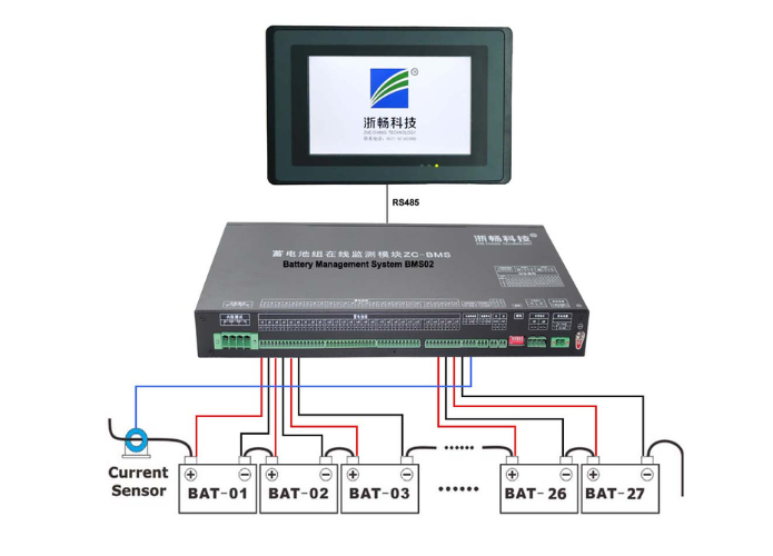 Battery Management System: Everything You Need to Know