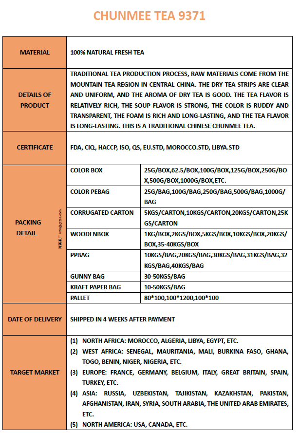 chunmee tea 9371 specification