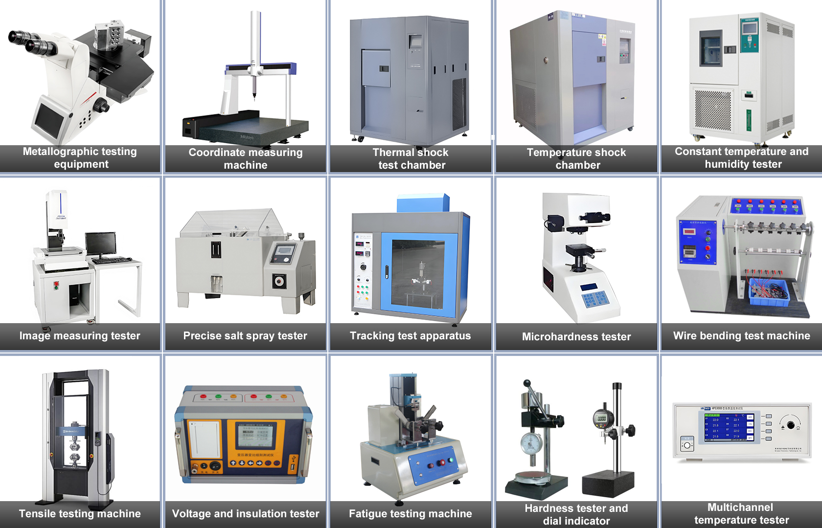 Comprehensive Testing Facilities