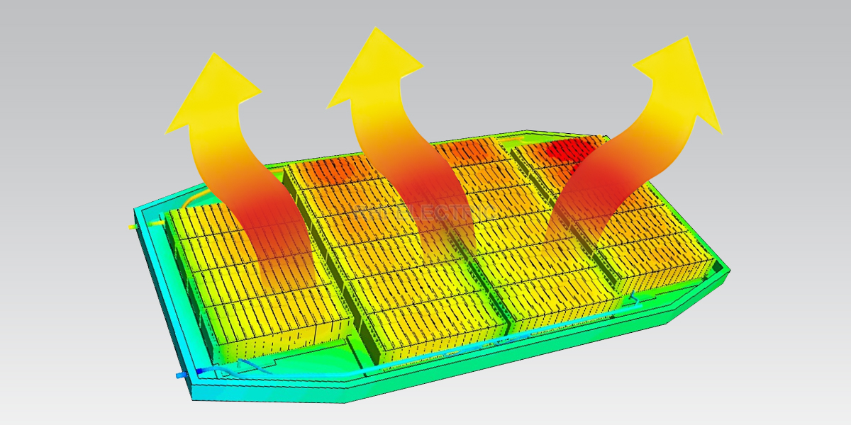 Heat Dissipation Design