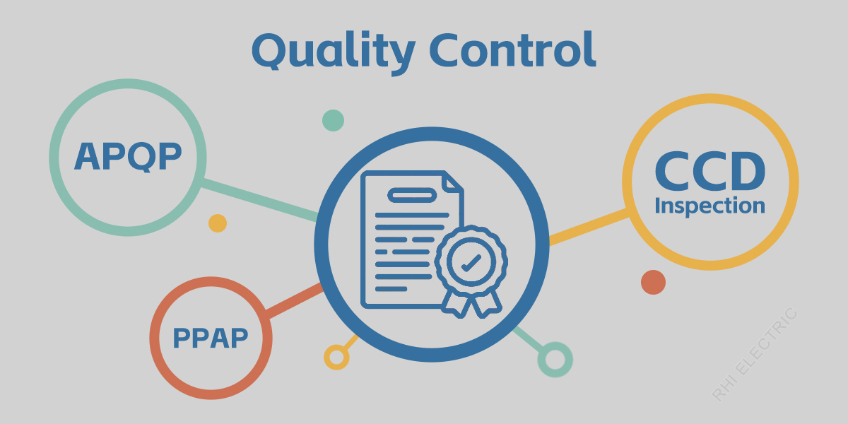 Stringent Quality Control Processes