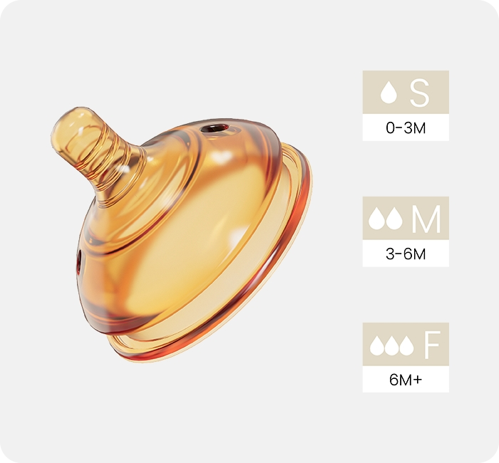 Ultra Wide Neck BabyBottle Nipple