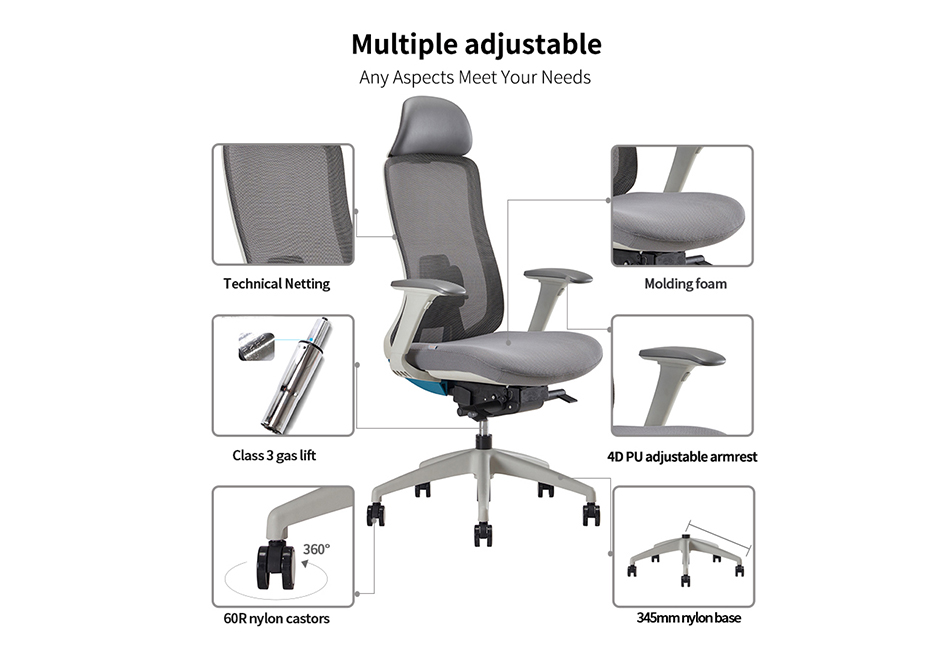 Multiple-adjustable