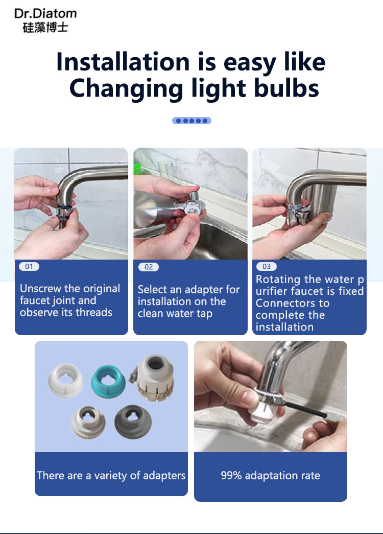 Water Purifier manufacturers