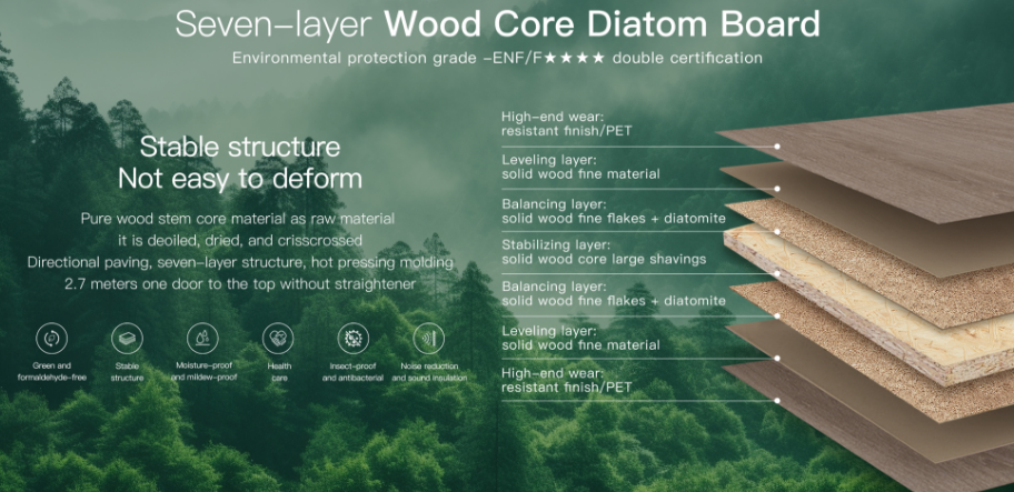 New Environmental Construction Material suppliers.PNG