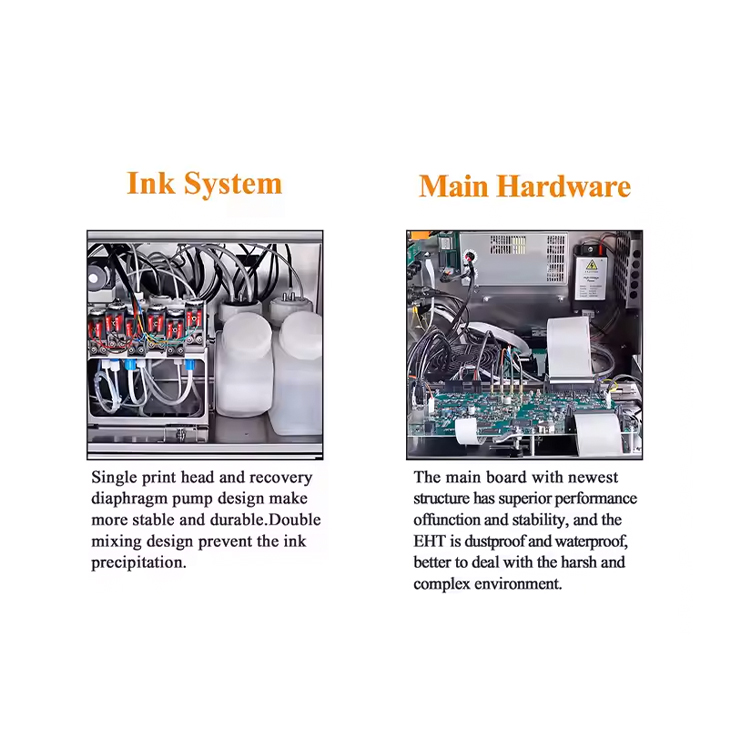 CIJ Small Character Ink Jet Coding Machine EMATE A1001 05