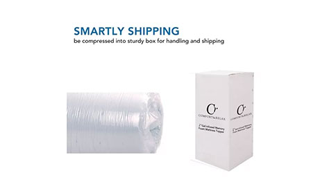 Custom-Packaging