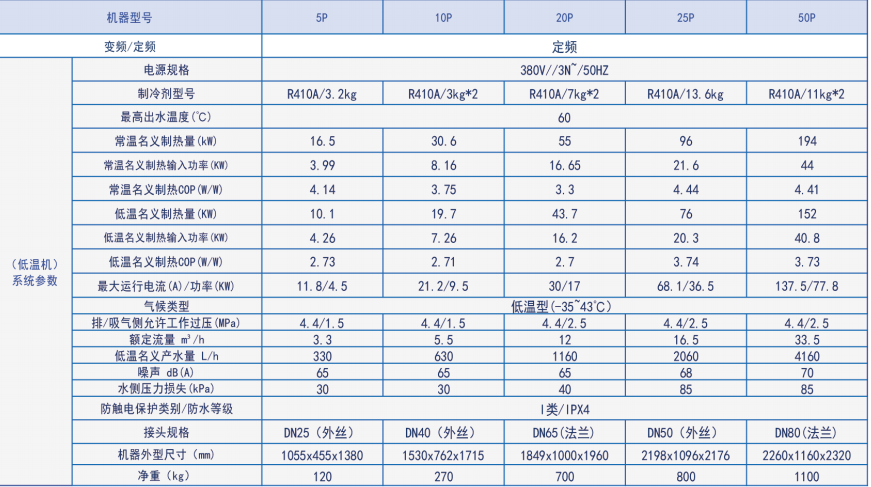 热水机低温机参数