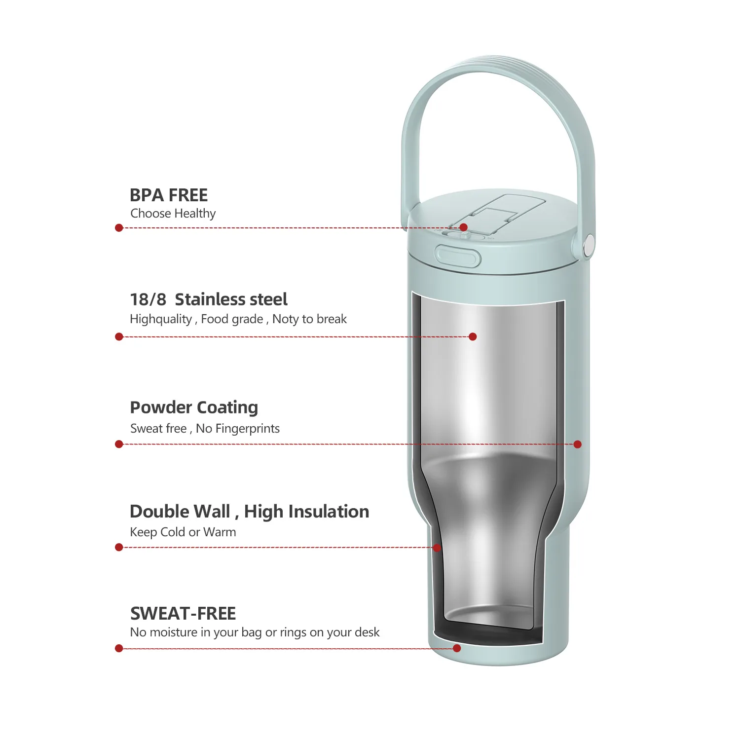 Tumbler Vakum Jerami Satu Sentuhan