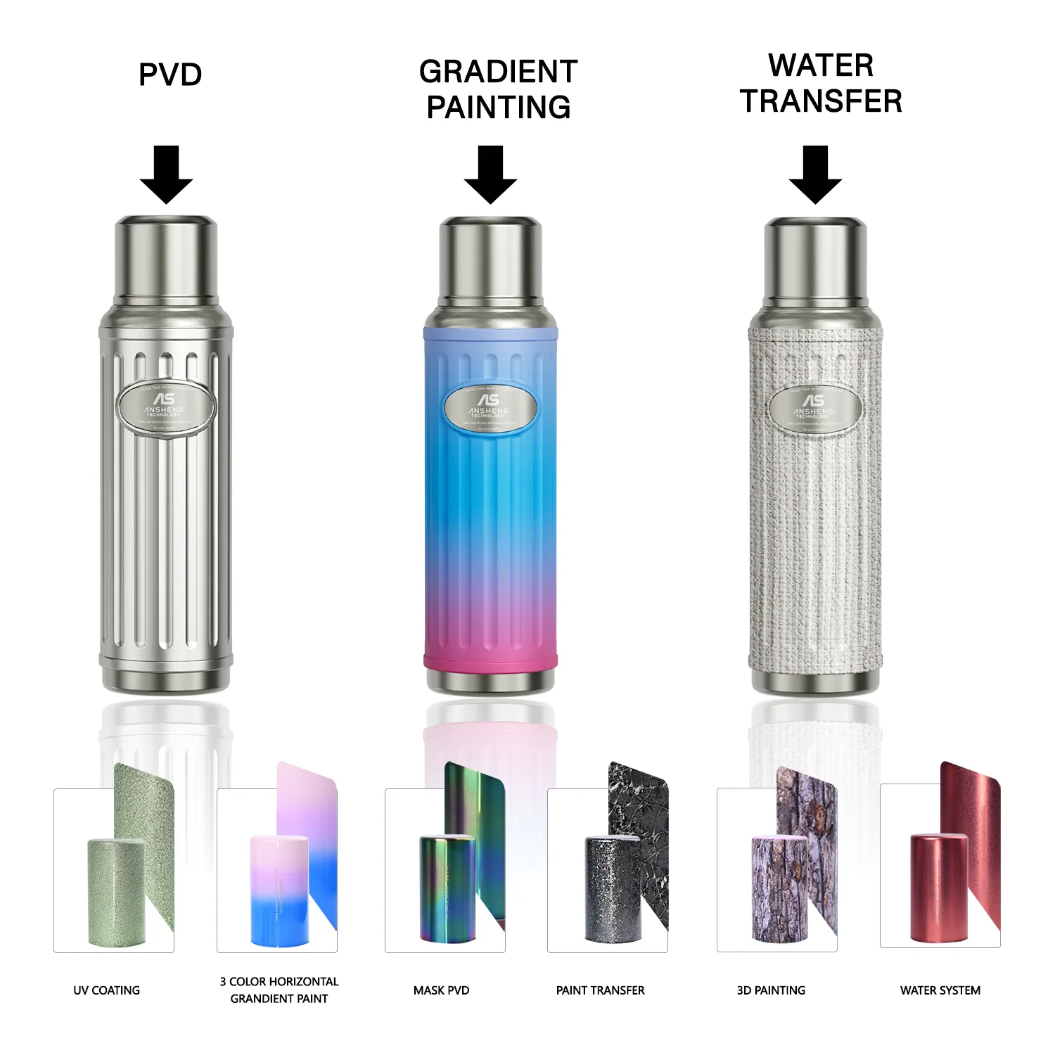 Ribbed Bullet Vacuum Flask with Emblem Plate
