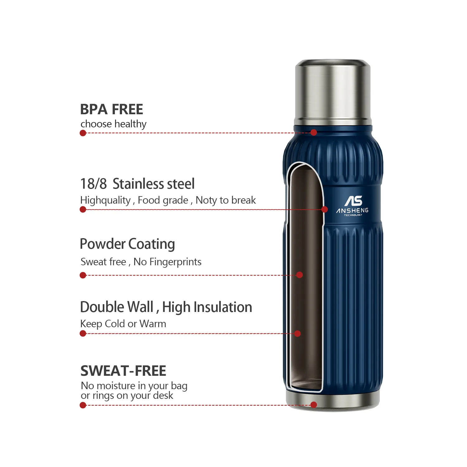 Banded Bullet Vacuum Flask with Steel Waist Ring
