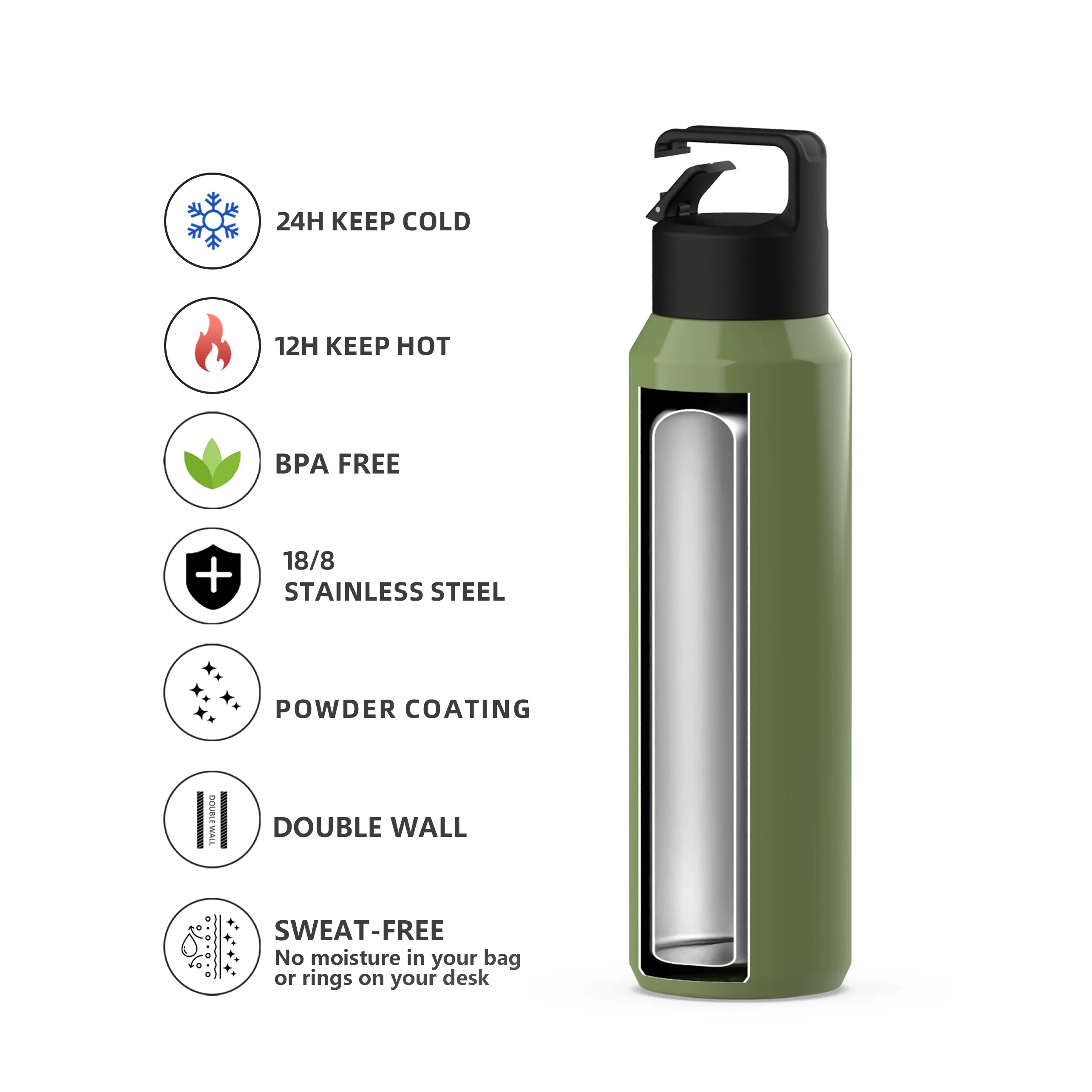Vacuum Insulated Carbonation Bottle with Handle Cap
