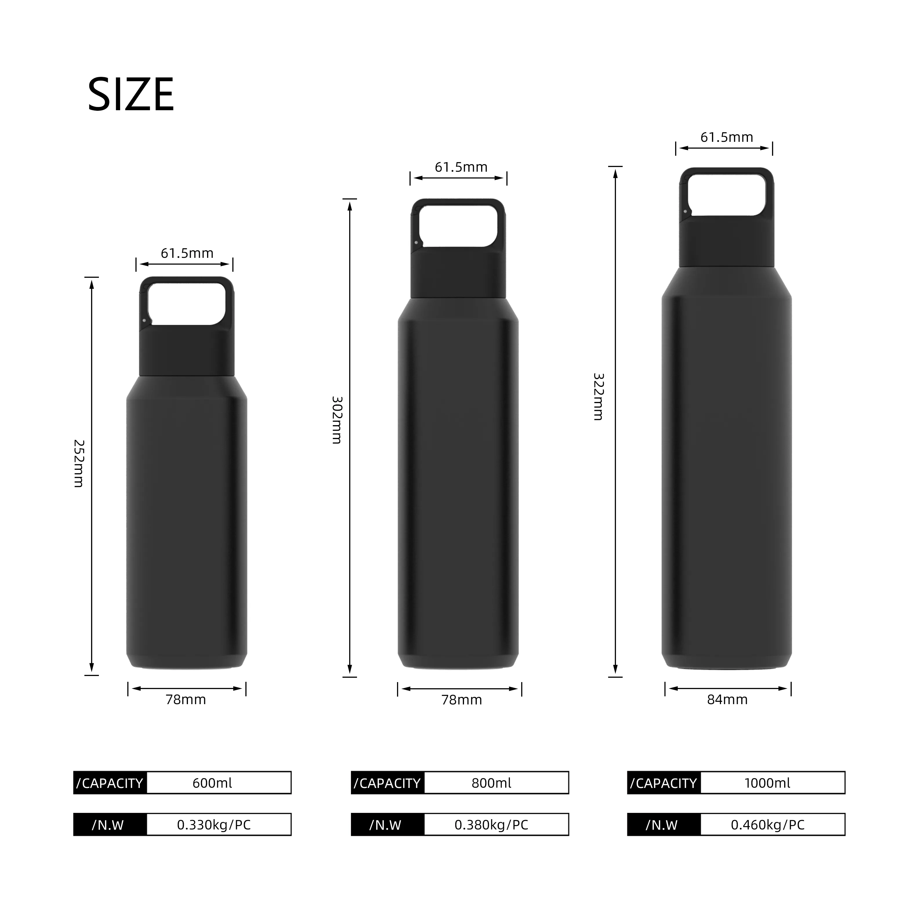 Vacuum Insulated Carbonation Bottle with Handle Cap