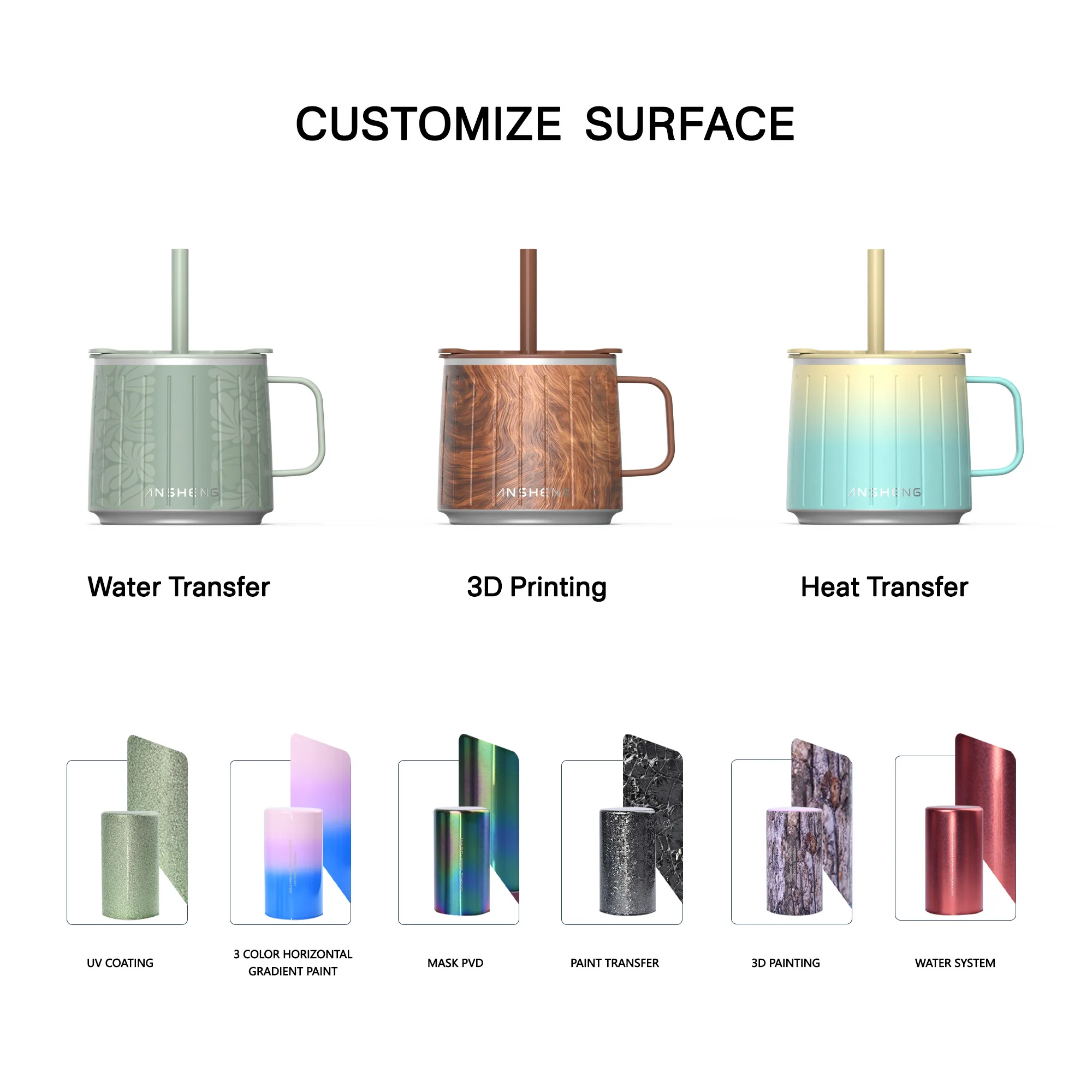 Fluted Vacuum Coffee Mug with Straw