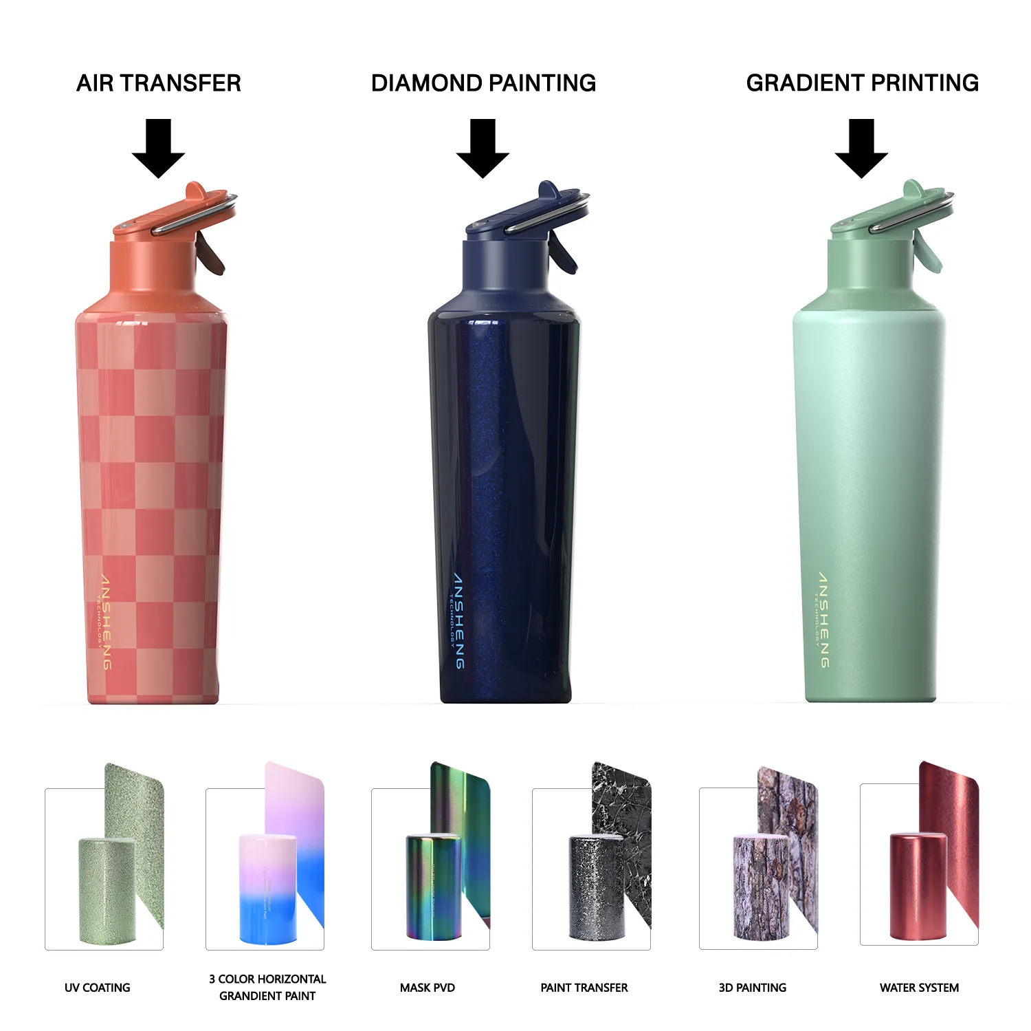Stainless Steel Insulated Mist Spray Bottle