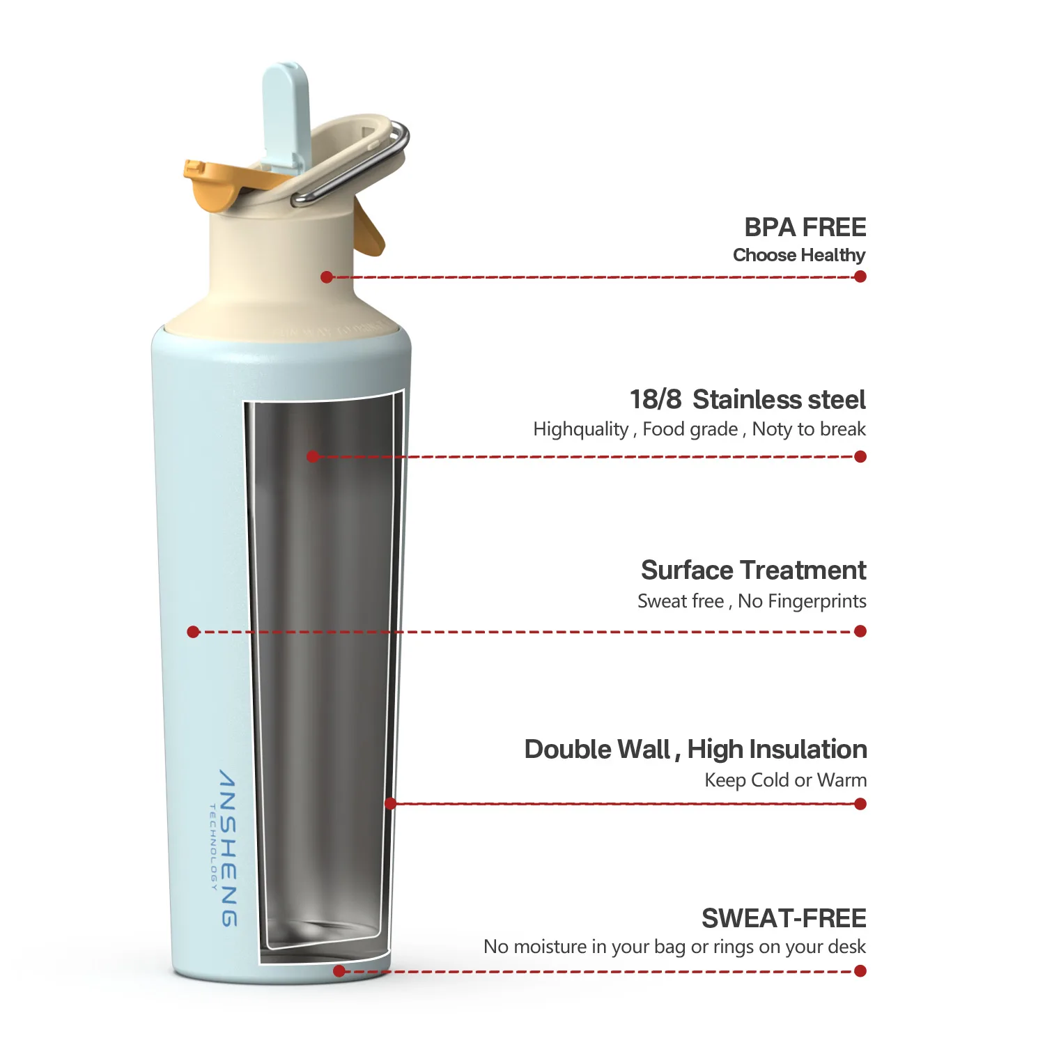 Stainless Steel Insulated Mist Spray Bottle